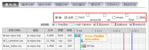 IE11排版错位