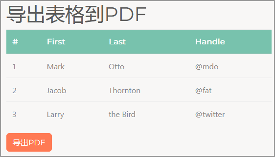 jQuery仅3行代码实现表格导出PDF