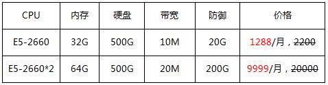 香港高防服务器