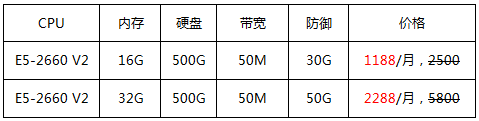 美国高防服务器