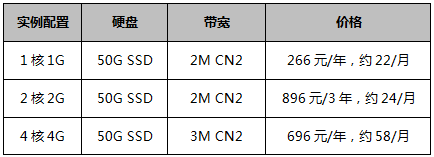 特价香港云服务器-产品首单特惠