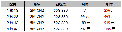 新加坡云服务器促销